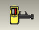 Детектор /Receiver ФРД400 лазер красных/зеленого цвета луча используемый для поворачивать лазер